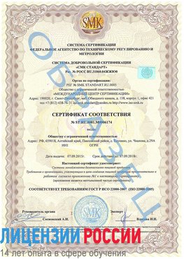 Образец сертификата соответствия Аэропорт "Домодедово" Сертификат ISO 22000